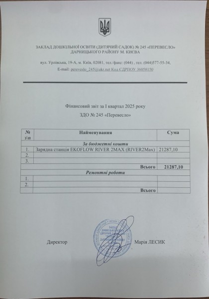 Фінансовий звіт за 1 квартал 2025 року