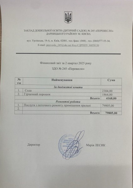 Фінансовий звіт за 2 квартал 2025 року